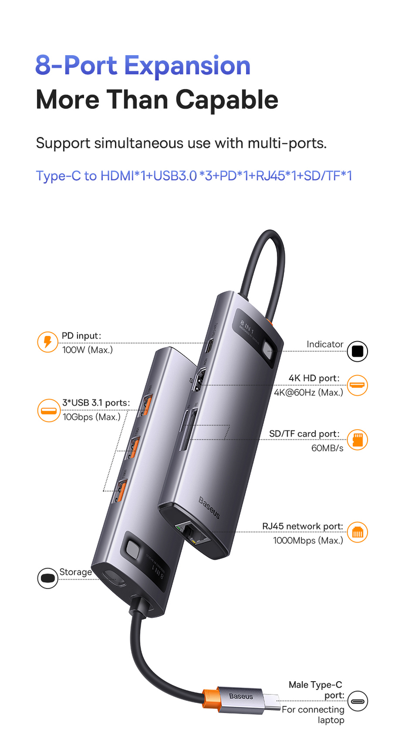 Baseus 10Gbps USB C Hub Type C To HDMI-compatible USB Adapter Ethernet Port Docking Station For MacBook Air M1 M2 USB Splitter_voghion.com