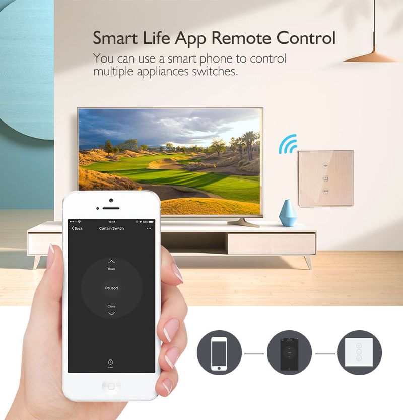 Interruttore WiFi per tapparelle elettriche motorizzate Bd, funziona con Alexa e Google Home Smart Life Tuya_voghion.com