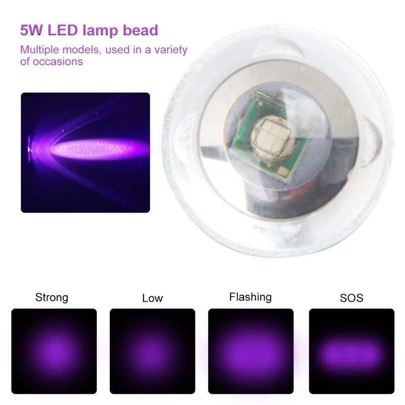 Mini torcia UV da 3 W, 365 nm, luce nera ultravioletta, ricaricabile tramite USB_voghion.com