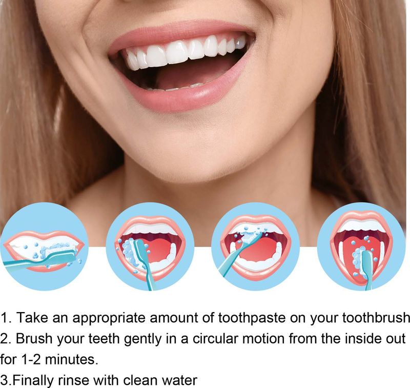 Pasta za zube Fresh, nježna njega zubi, prijenosna pasta za zube s okusom mente, za čišćenje usne šupljine_voghion.com