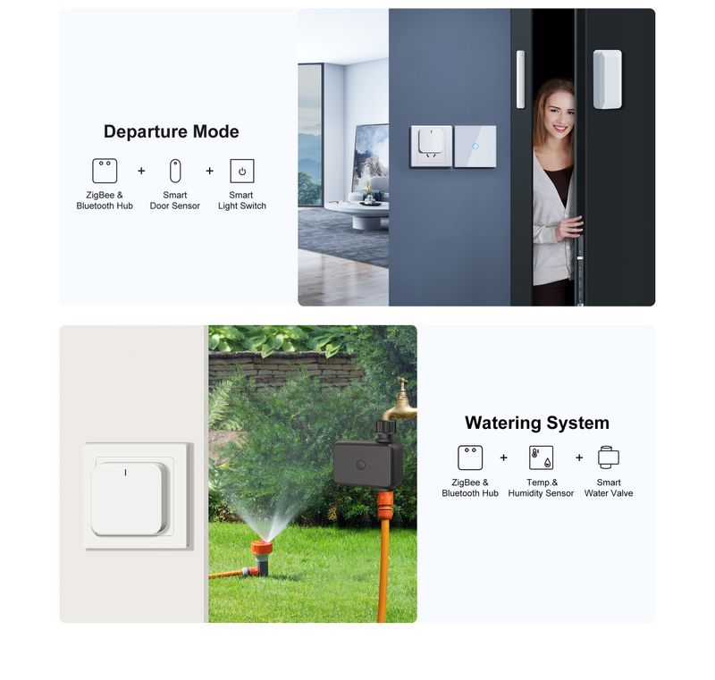 GIRIER Tuya Smart ZigBee Gateway Plug-in Type Multi-Mode Bluetooth Mesh Hub za sistem domače avtomatizacije Deluje z Alexa Hey_voghion.com