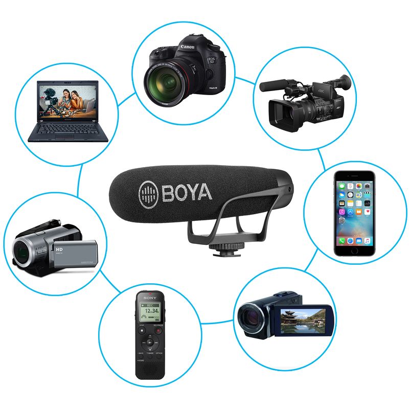 BOYA BY-BM2021 Super-Cardioid Shotgun Microphone For Iphone Android Smartphone DSLR Camera Camcorder Interview Live_voghion.com