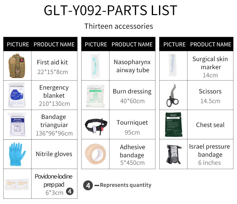 Erste-Hilfe-Set für Outdoor-Camping, Outdoor-Überleben, tragbares Notfall-Überlebensset für den Außenbereich, taktisches Notfallset_voghion.com