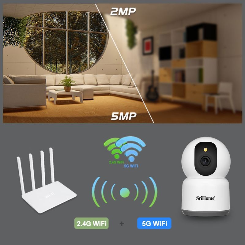 SH038 5MP QHD 5G WiFi IP Camera, Support Night Color & Motion Detection & Two Way Talk & Human Detection & TF Card, EU Plug_voghion.com