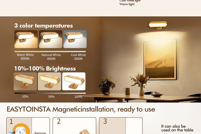Wooden Motion Sensor Wall Lights - Magnetic Reading Lamps For Hotels/Libraries_voghion.com