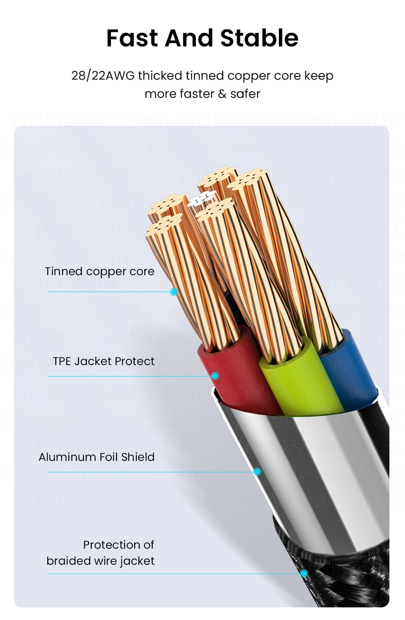 cable PD USBC 100W 10Gbps USB 3.1 Gen2 cable tipo C, adecuado para portátiles, portátiles, Huawei, Xiaomi, Samsung 5A 4K@60Hz,_voghion.com