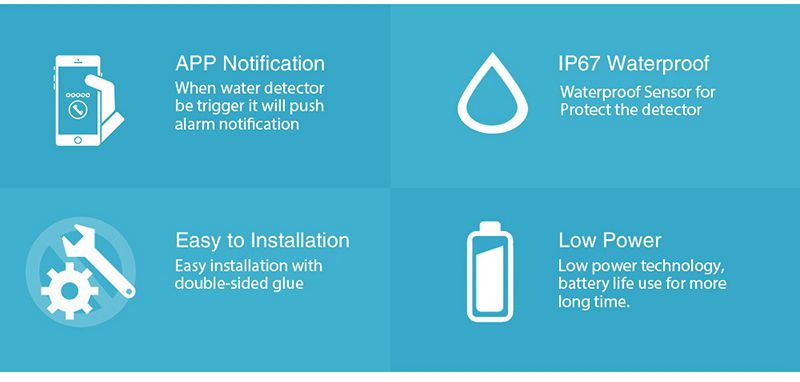 Tuya Smart Flood Leakage Remote Monitor WiFi Rilevatore di livello di traboccamento Sensore di perdite d'acqua Sistema di allarme sonoro di sicurezza_voghion.com