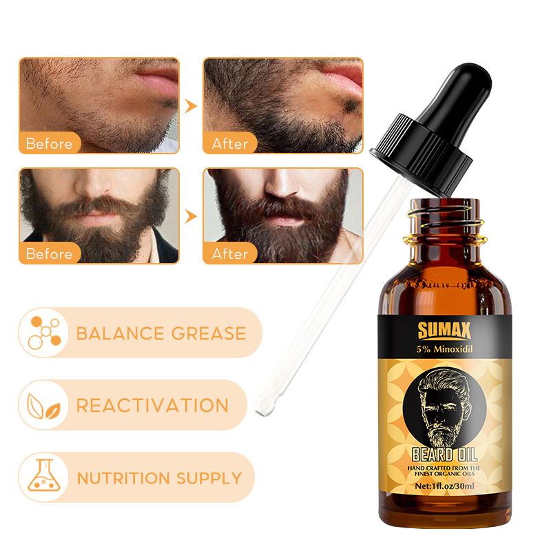 Professional Beard Care Kit With 5% Minoxidil And Smoothing Oil - Achieve A smooth, shiny Beard With Derma Roller And Professional Care_voghion.com