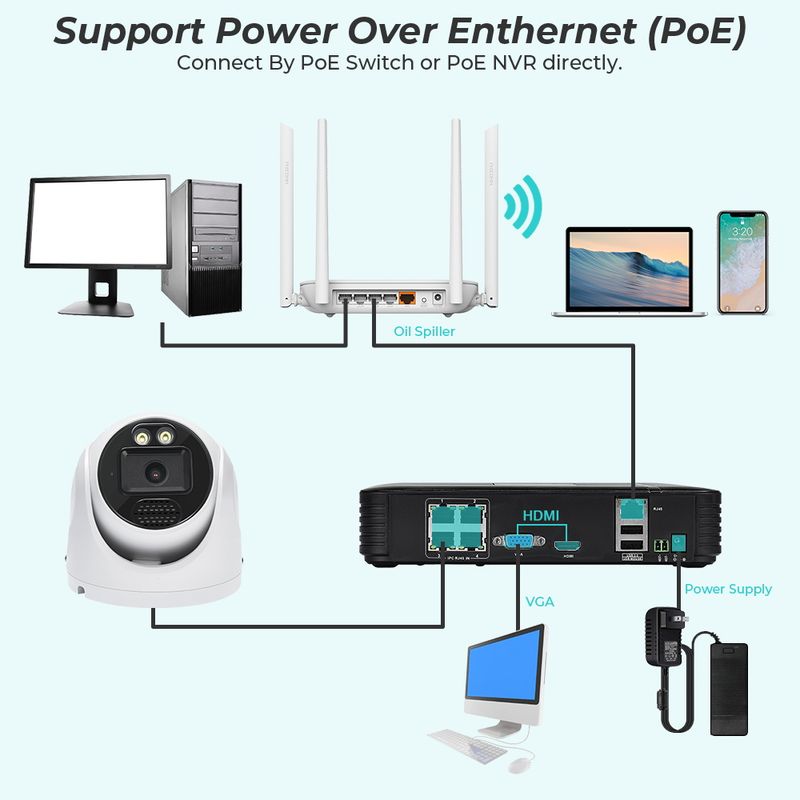 4K 8MP IP POE H.265 Onvif Geniş Açı 2.8mm Dış Mekan Ses AI İnsan benzeri algılama Ev CCTV Gözetim Kamerası XMEYE_voghion.com