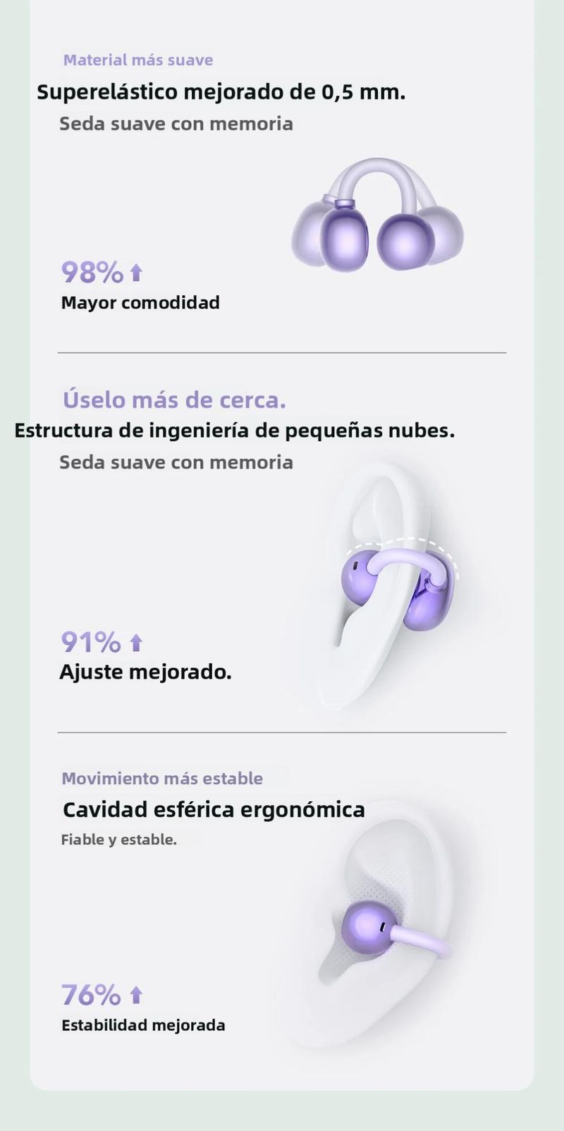 HTC NE54 V6.0 Bluetooth LCD Screen AI Translator Wireless Headphones With Ear Clip Noise Reduction For Sports And Office_voghion.com