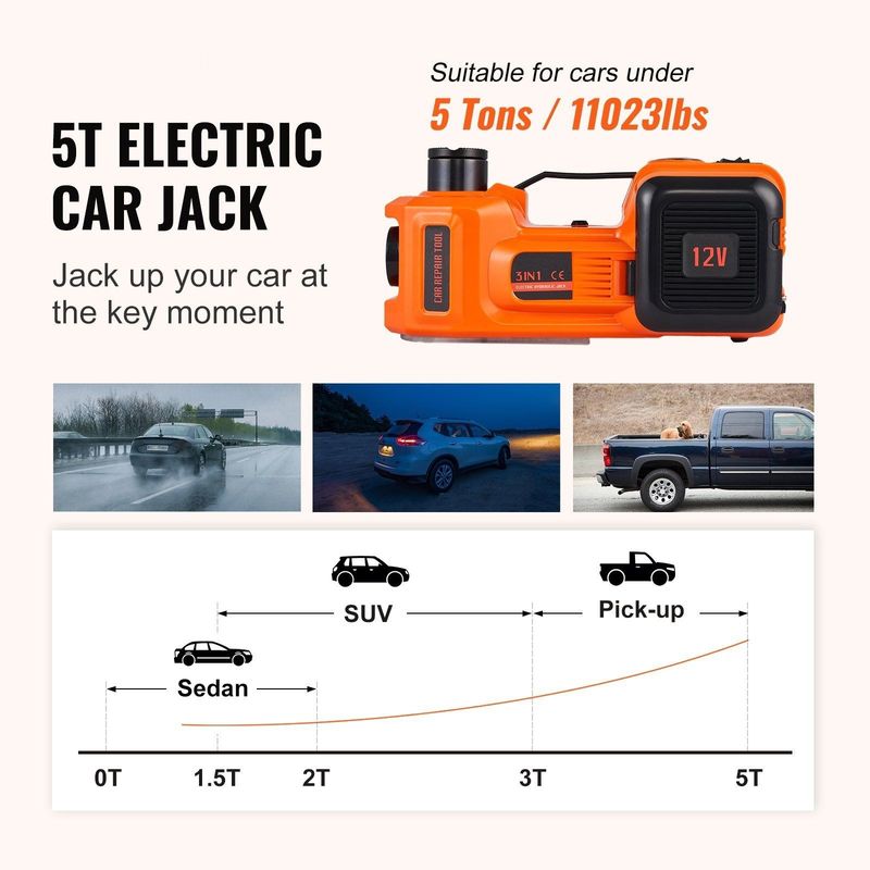 LCD Display Electric Car Jack, 5 Ton Hydraulic Car Jack, Portable Car Jack Lifting With Built-in Inflatable Pump And LED Light, Car Jack For SUV MPV Sedan Truck Change Tires Garage Repair_voghion.com