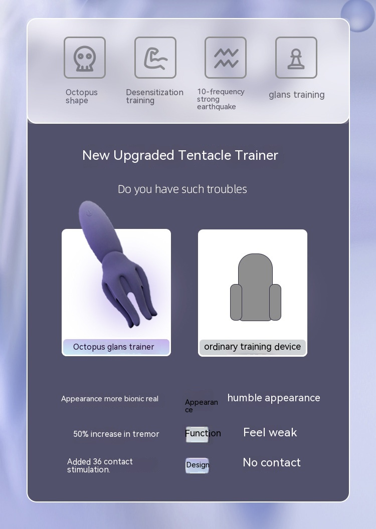 Design originale del nuovo massaggiatore Octopus SM prop estrattore di sperma da uomo per addestramento alla masturbazione pesante maschio m giocattoli per adulti_voghion.com