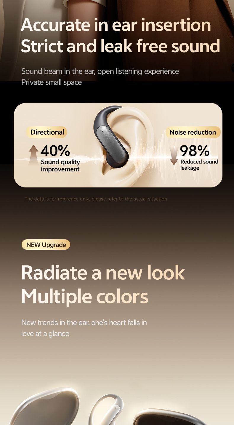 2025 New Open-Ear Bluetooth Headphones With Digital Display - Long Battery Life Wireless On-Ear Hook Type Headse_voghion.com