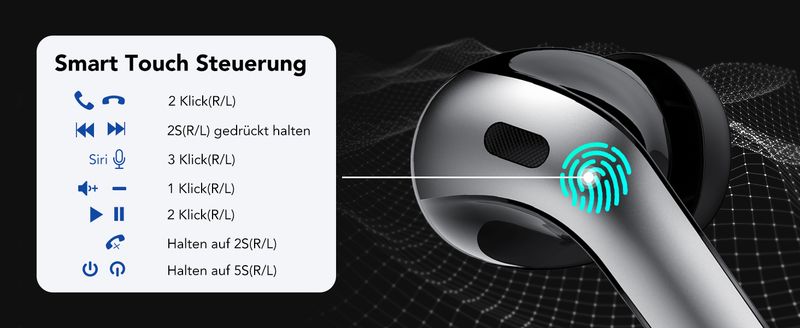 TWS Bluetooth 5.3 Earphone Stereo Bass With Noise Cancelling Mic Waterproof Wireless Headphones In Ear Buds For Android_voghion.com