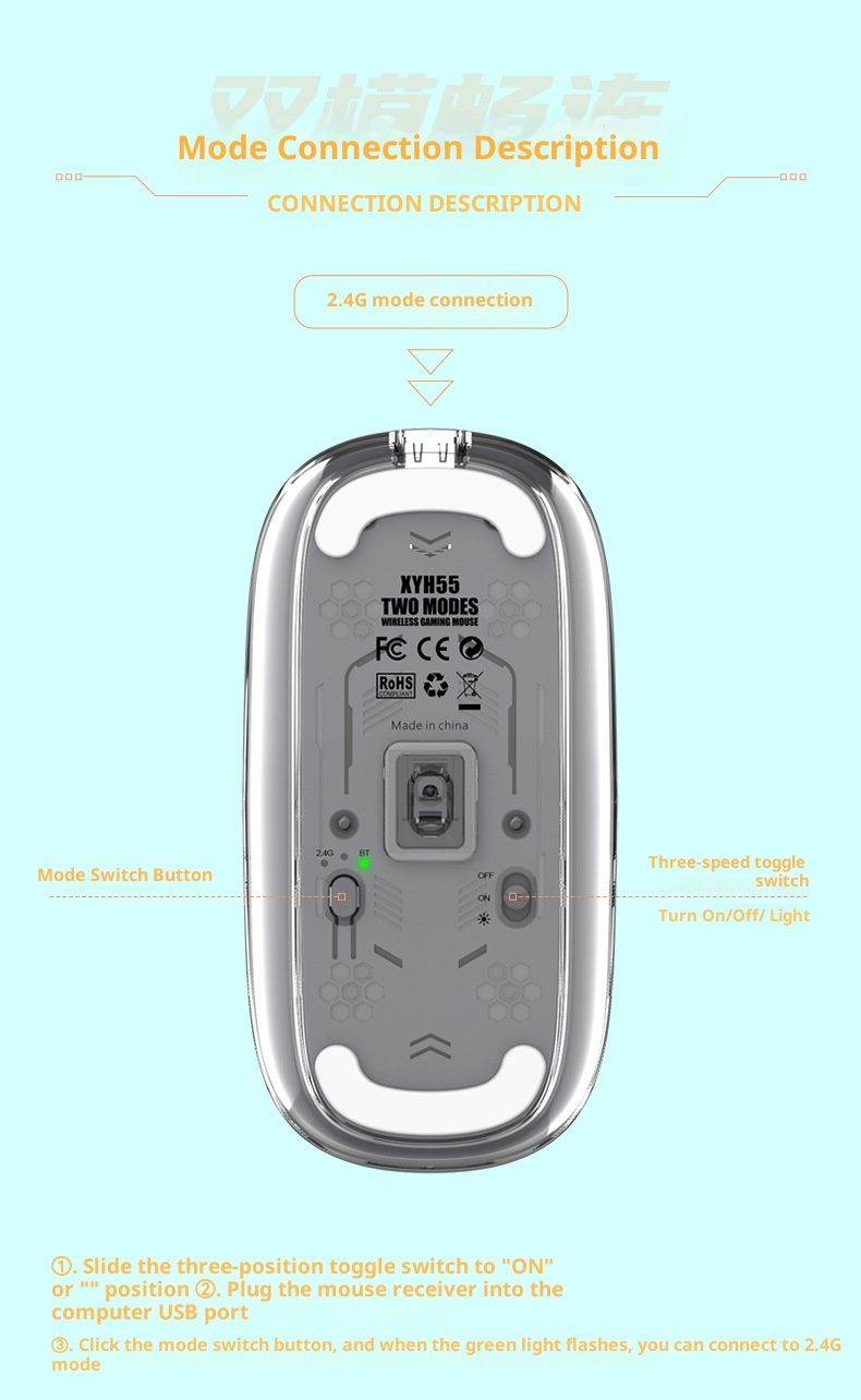 Digitex Digitex Xuan Silver Fox XYH55 Bluetooth Wireless Transparent Mouse Silent Dual Mode Desktop Computer Laptop Office Business USB_voghion.com