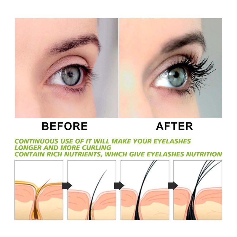 West Month Rizinusöl sorgt für natürliche Locken, schwarzes schönes, sanftes und nicht verschmierendes Wimpernfluid_voghion.com