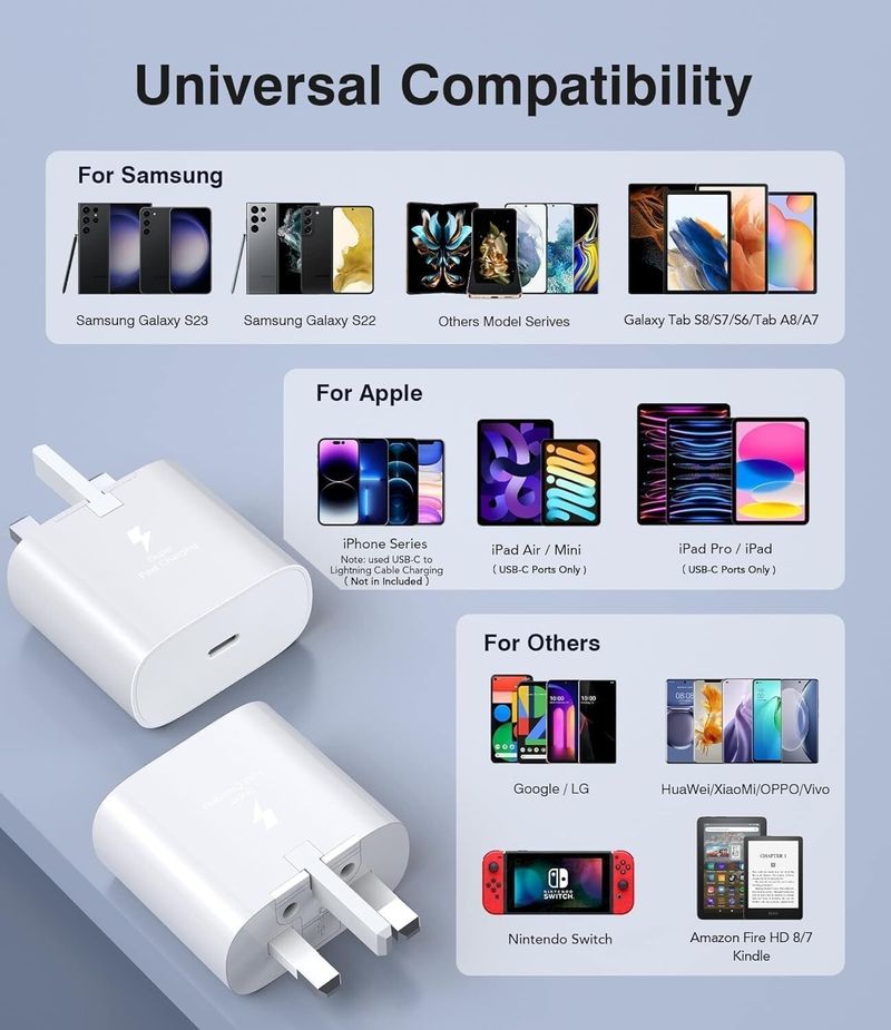 Super Fast 25W Type C Charger Plug/Cable For Samsung Galaxy S22 Ultra,S22+, S22_voghion.com