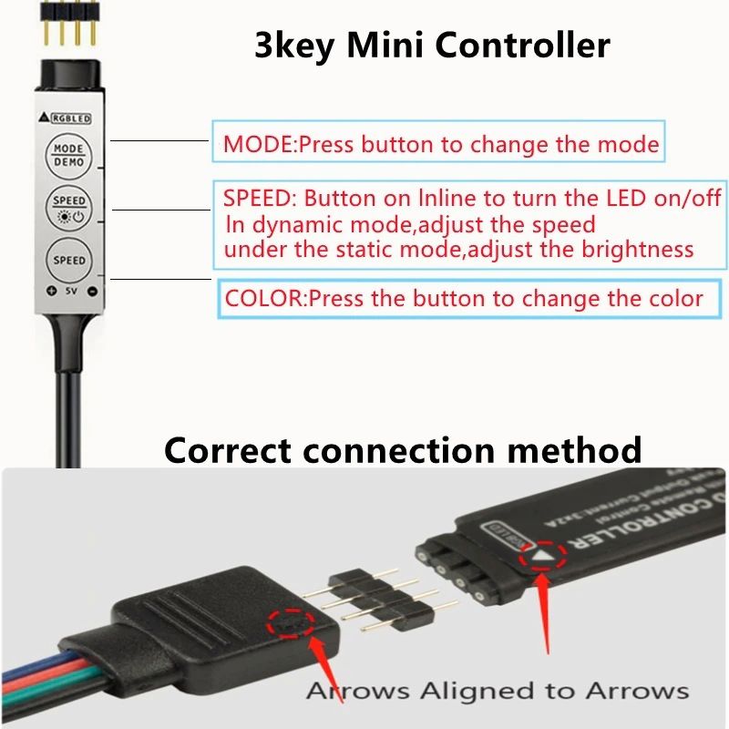 Bande LED RVB 18 LED/mètre – Application Bluetooth intelligente et télécommande, découpe possible, SMD 5050 pour décoration intérieure, rétroéclairage TV, éclairage de fête_voghion.com