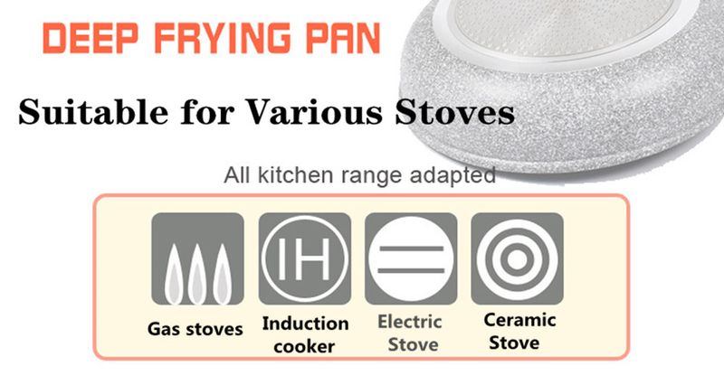 Sartén wok de piedra duradera, antiadherente, de cerámica, para inducción, ideal para cocinar en la cocina a gas o para carne._voghion.com