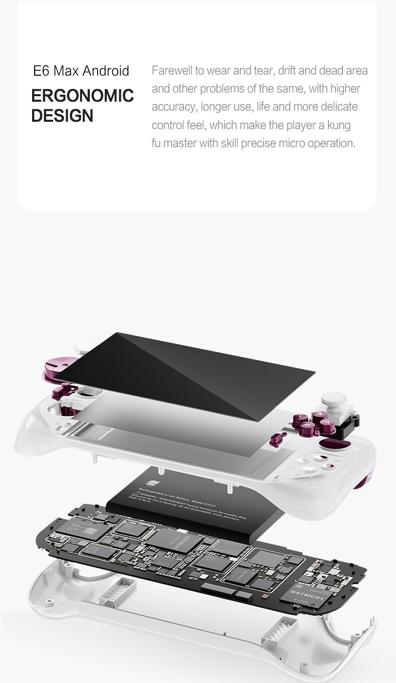 Console de jeu portable Android 2025 E6MAX, 8 cœurs, 64 bits, écran tactile, 4 Go + 32 Go, rétro, nostalgique, écran 5 pouces_voghion.com