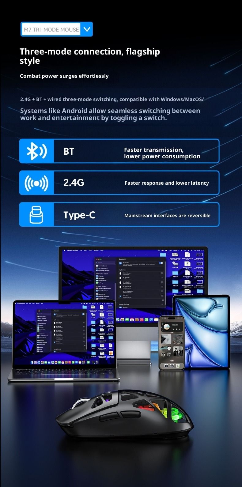 Mouse da gioco wireless, M7 Tri-Mode RGB trasparente leggero, 2.4G BT 5.0, 3600 DPI, ergonomico per PC Mac Laptop_voghion.com