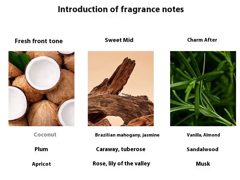 Nový parfém Flower Tale Nový produkt Toaletní voda Poisonous Lady 100 ml Fresh and Persistent Eau De Toilette_voghion.com