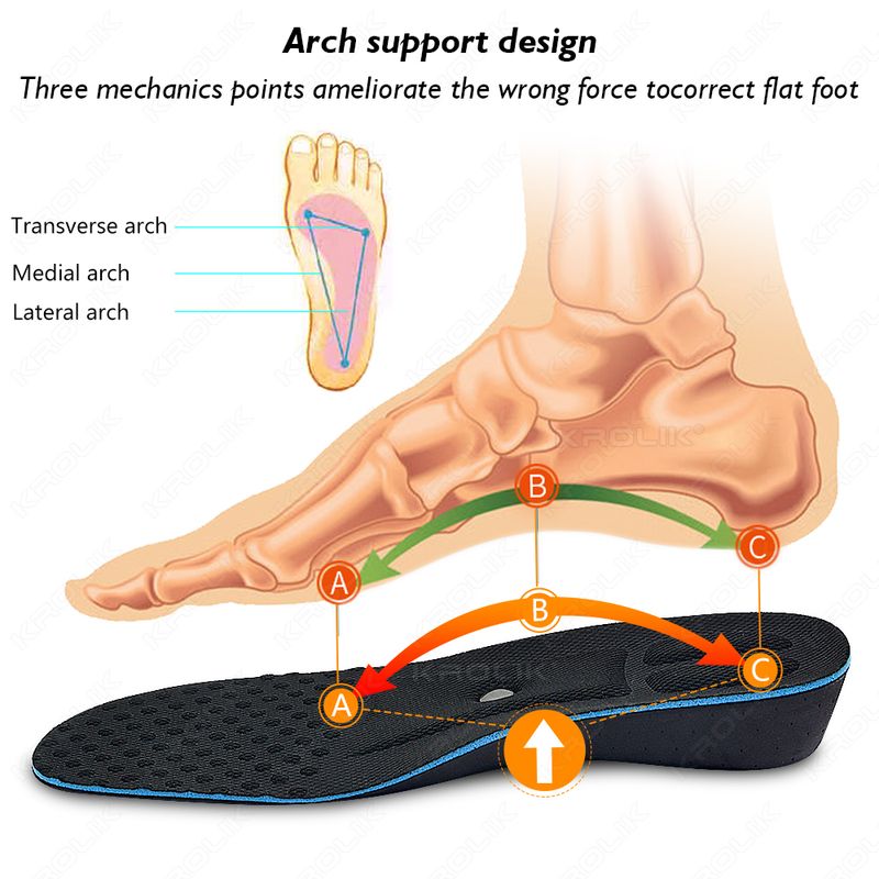 2-5cm Height Increase Insoles Magnet Templates Insole For Feet Arch Support Heighten Orthopedic Shoes Sole Pad Unisex_voghion.com