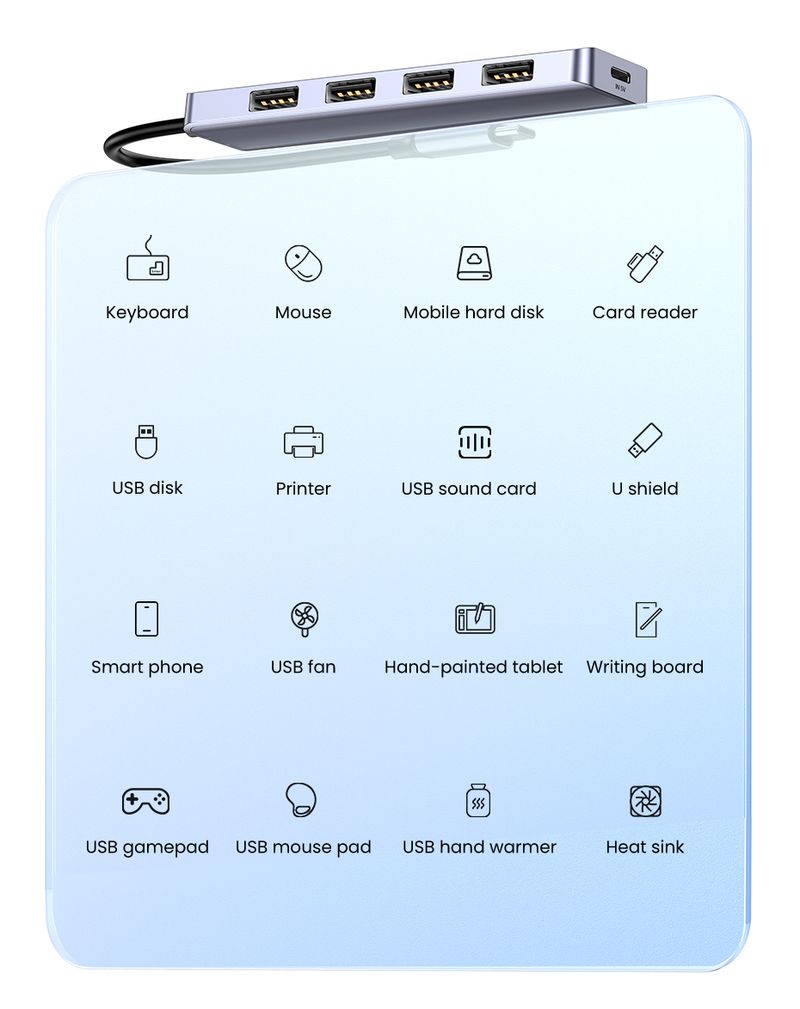 UGREEN 4 Ports Type C To 3.0 Splitter Adapter For Book IPad Pro Samsung Galaxy Note 10 S10 USB Hub_voghion.com