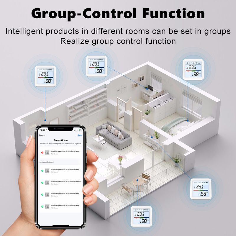 Sensore intelligente di temperatura e umidità Tuya WiFi/Zigbee con retroilluminazione, igrometro per interni, controllo vocale tramite Alexa Google_voghion.com