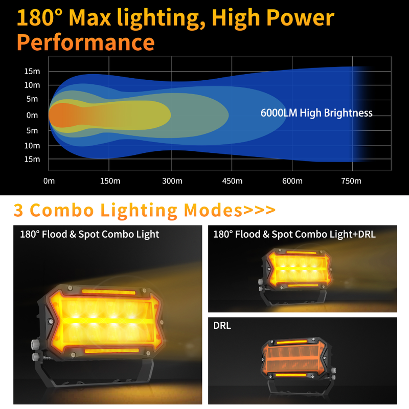 5" 60W 1 Paar LED-Arbeitsscheinwerfer für Geländewagen, 4x4, SUV, ATV, Auto, Nebelscheinwerfer für Jeep, Multifunktions-Motorradscheinwerfer_voghion.com