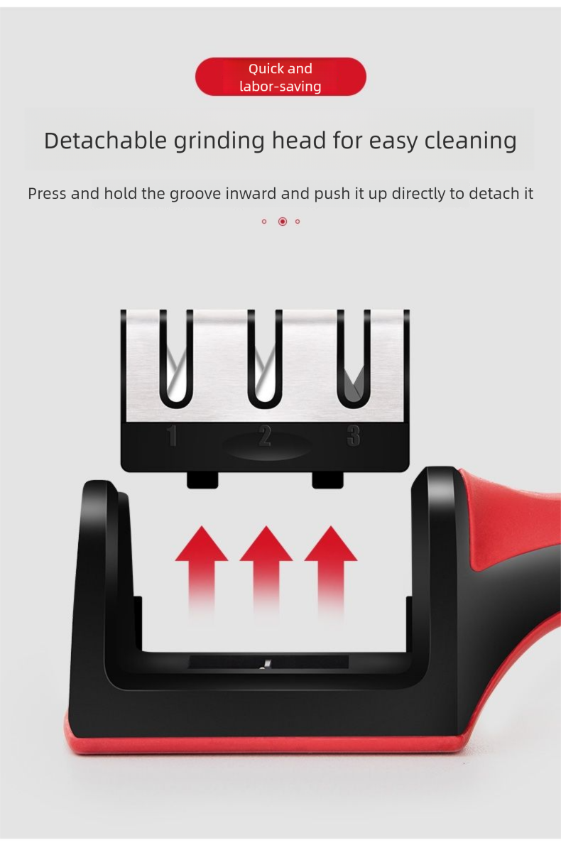 Kitchen Supplies Household Collection Utensils Department Store Yiwu Small Commodities Home Family Life Practical Daily_voghion.com