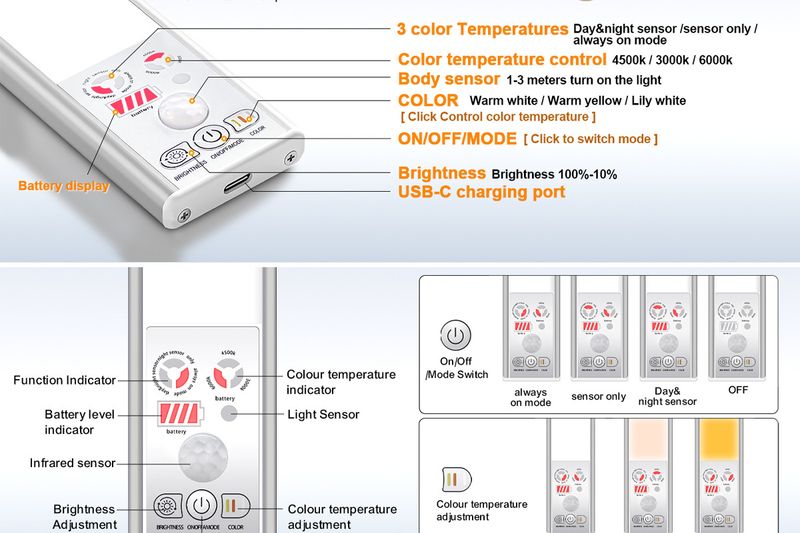 USB-Schranklicht, ultradünn, intelligenter LED-Induktionslichtstreifen, dreifarbige Temperatur, Helligkeit einstellbar, weiches Licht, dekorative Lampe_voghion.com