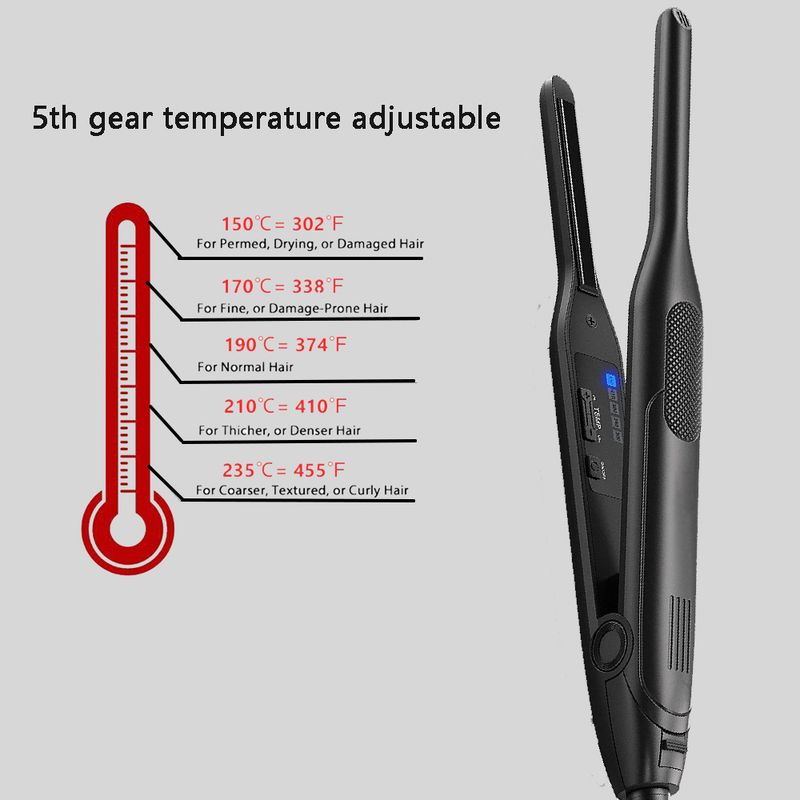 Professional Mini Hair Straightener & Curler - Ceramic Heating Plate, 10 Temp Settings, Dual Voltage (100-240V), Portable Styling Tool_voghion.com