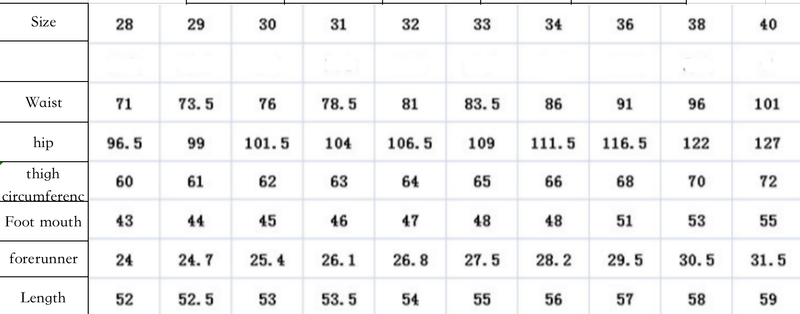 Herren-Jeans-Shorts, Retro-zerrissene, schmale, verkürzte Herren-Patch-Hose_voghion.com