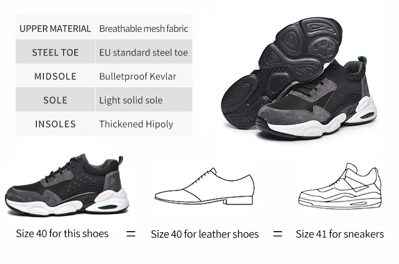 Zapatillas de deporte a prueba de pinchazos para hombre, botas de seguridad indestructibles con punta de acero, zapatos masculinos_voghion.com