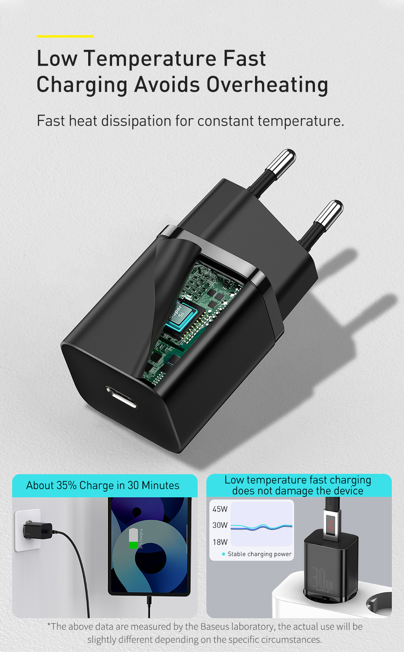Baseus PD Charger 30W USB Type C Fast Charger QC3.0 USB C Quick Charge 3.0 Dual Port Phone Charge For IPhone 14 13 X Xs Macbook_voghion.com