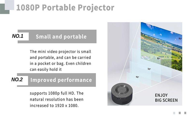Mini Video Projector, 1080P Portable Projector Compatible with USB|Android Phone, Outdoor Projector, Mini TV for Home /Camping/Travel/Party_voghion.com