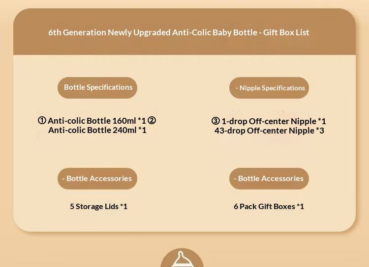 ToyPulse Newborn Baby Gift Box High Borosilicate Glass Bottle 0-6 Months Anti-Colic Breast Milk Weaning Small Age_voghion.com