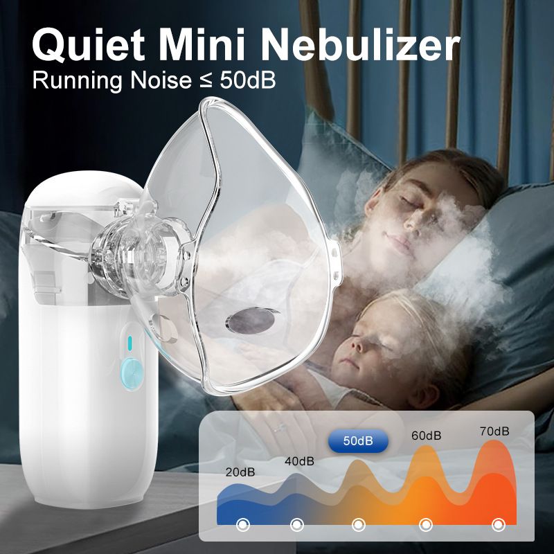 Handheld Ultrasonic Household Portable Children's Micro Mesh Adult Nebulizer Medical Grade_voghion.com