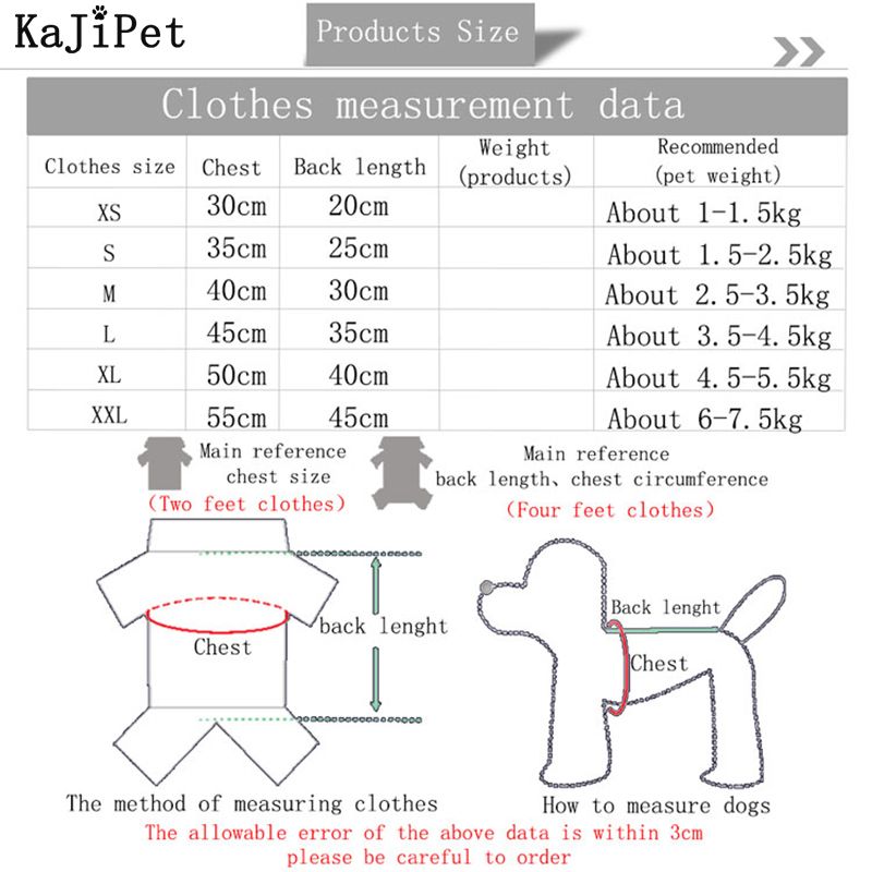 Flauschiges Obstkleid, Rock, schöne Hundekleidung, Yorkies, Chihuahuas mit süßer Tasse, für kleine Hunde und Katzen, Welpenkleidung von PawParty Store_voghion.com