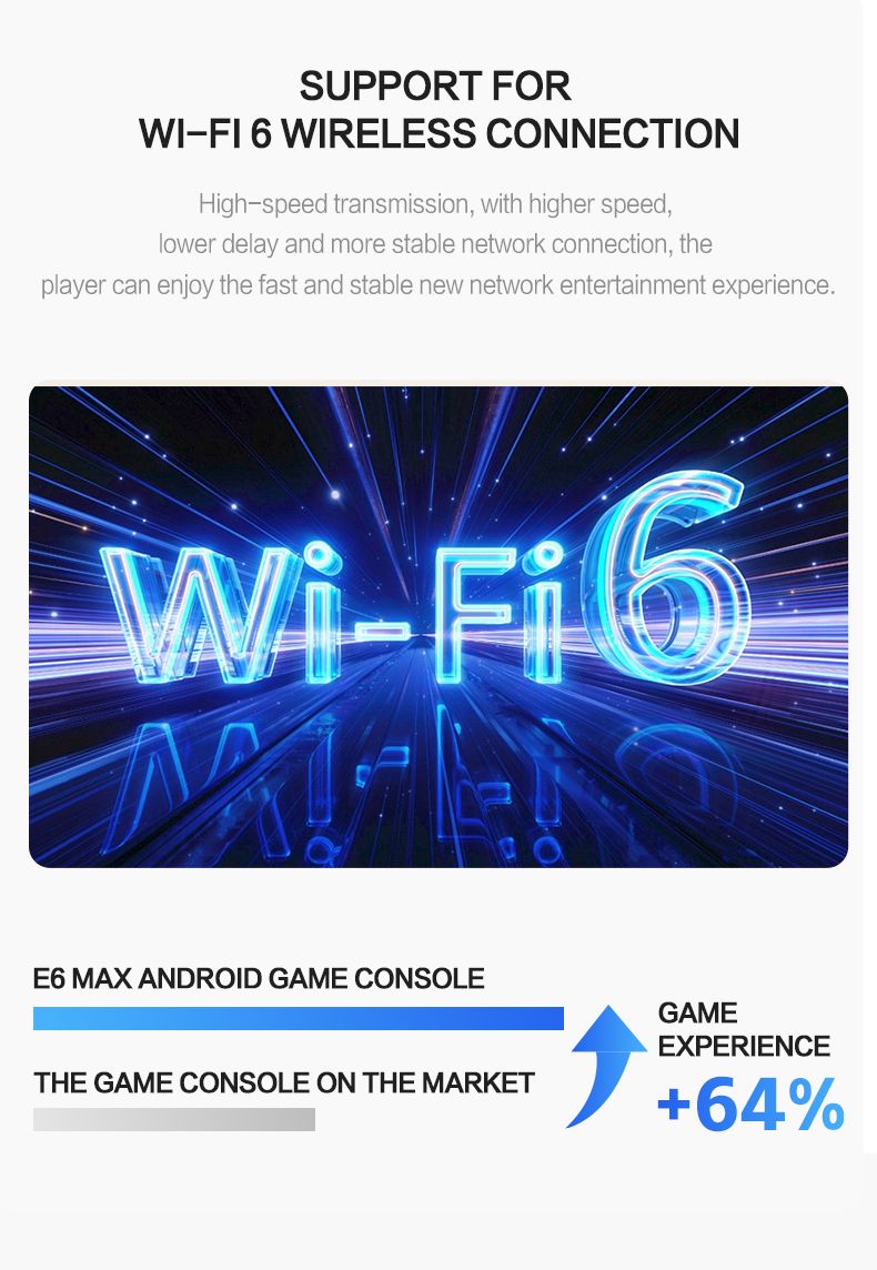 Console de jeu portable Android 2025 E6MAX, 8 cœurs, 64 bits, écran tactile, 4 Go + 32 Go, rétro, nostalgique, écran 5 pouces_voghion.com