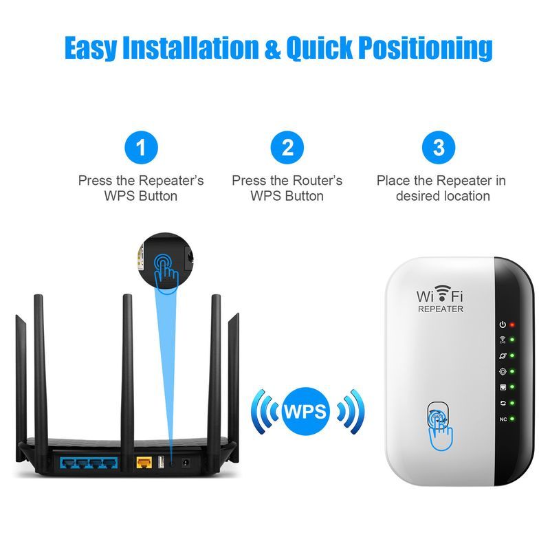 High-Power WiFi Extender - 300Mbit/s Wireless Range Expander With Fast Speed & Reliable Signal | Ideal For Large Homes_voghion.com
