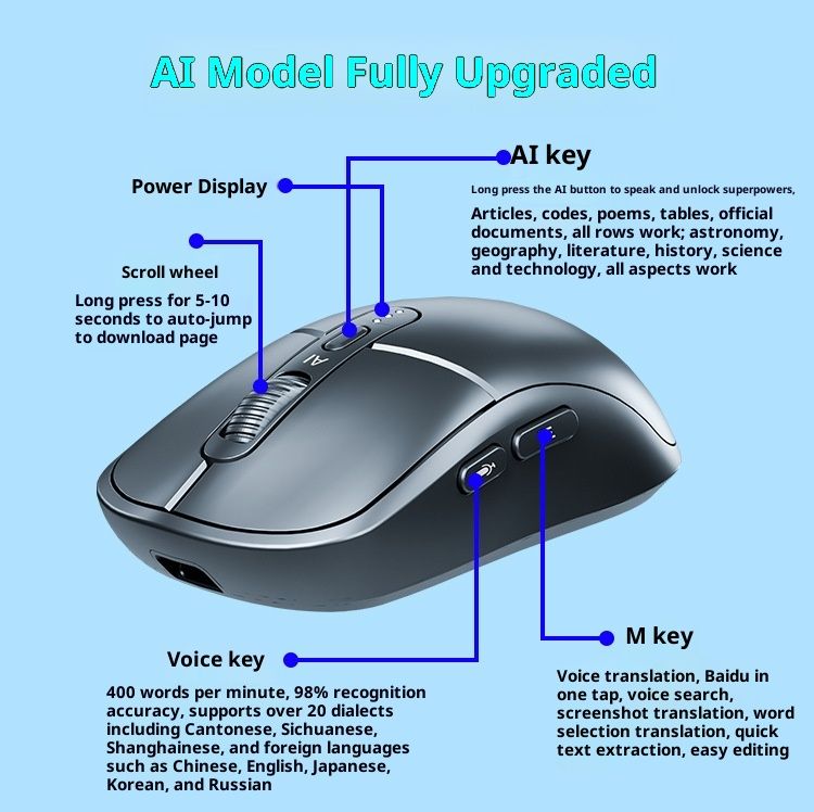 Digitex Digitex Premium M12 Smart AI Bluetooth Wireless IFLYTEK Artificial Intelligence Voice Rechargeable Mouse_voghion.com