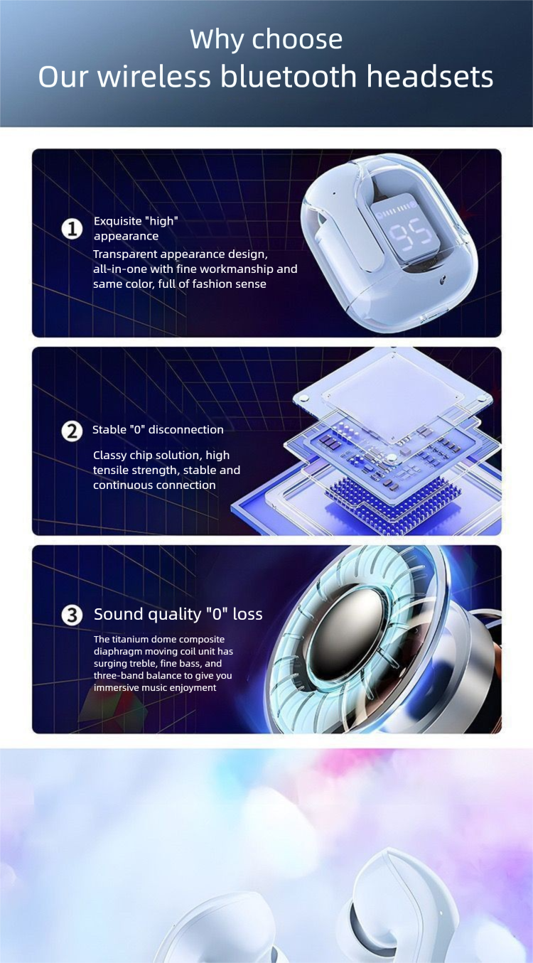 Nuovi auricolari Bluetooth trasparenti wireless, display digitale di alta qualità, auricolari con batteria a lunga durata e cancellazione del rumore._voghion.com