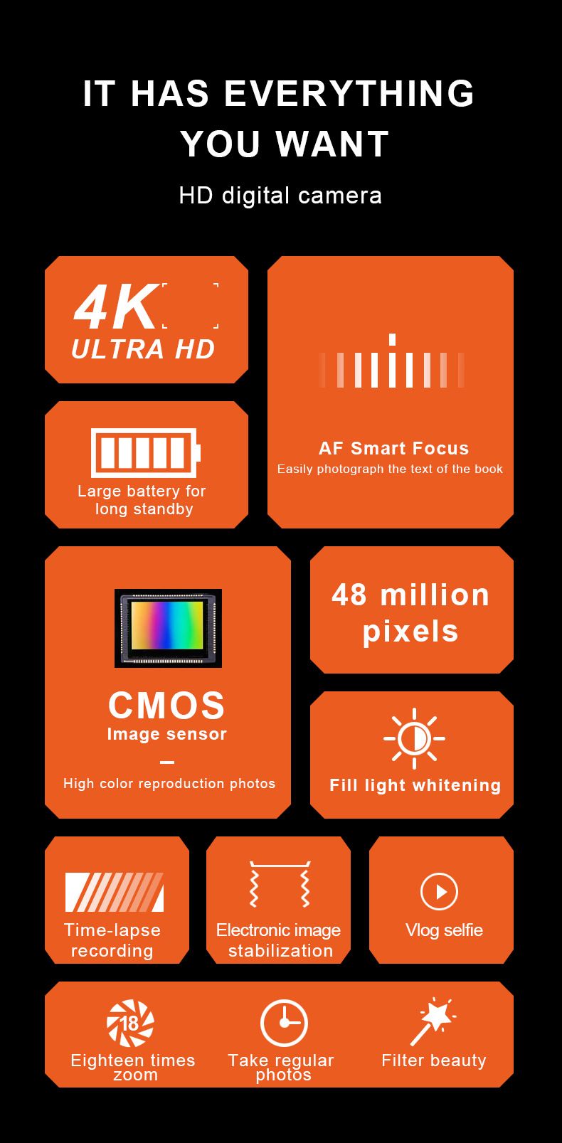 Nuevo filtro para selfies con tarjeta VLOG digital 4K HD CCD para estudiantes_voghion.com