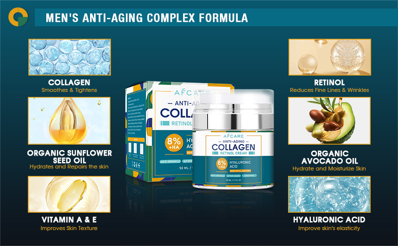 Creme facial nutritivo e reparador para homens, creme facial com retinol para clareamento de rugas, creme hidratante_voghion.com