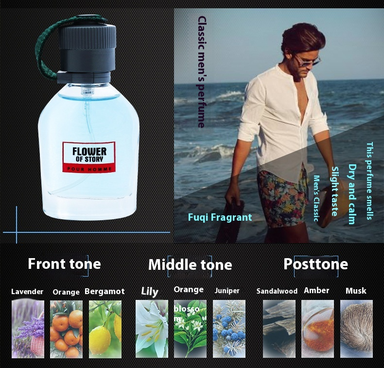 2024 Nowe Perfumy Męskie Gulong Perfumy Trwały Świeży Lekki Zapach 72 Godziny Męski Zestaw Prezentowy Dla Studenta_voghion.com