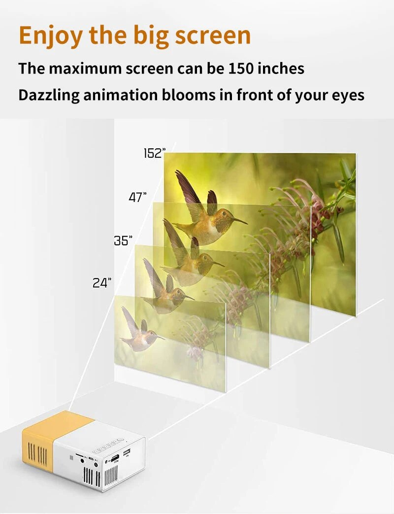 Supporto di memoria per mini proiettore portatile ad altissima definizione YG300 per HDTV USB e SD_voghion.com