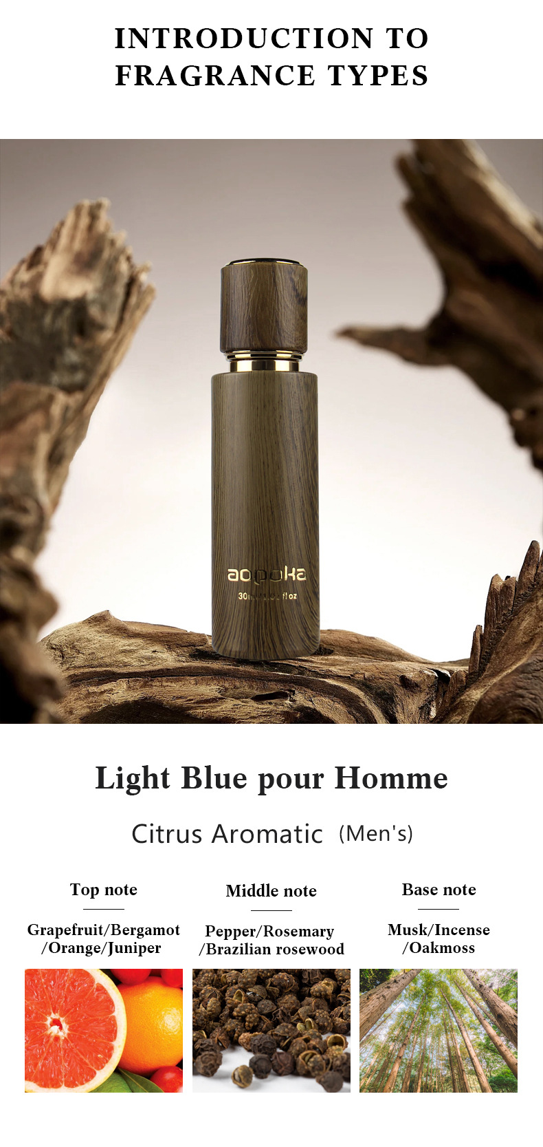 Premium Arabian Perfume Oil For Men & Women - Long Lasting Fragrance Oud & Musk Scent (Middle East Inspired)_voghion.com