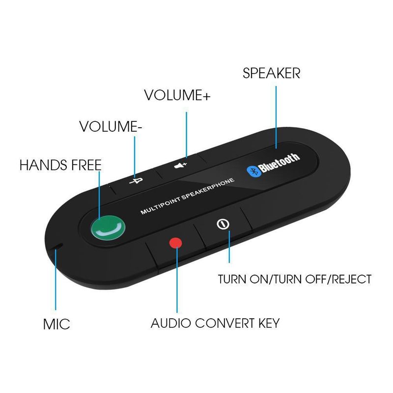 1 PCS Mobile Wireless Bluetooth Freisprecheinrichtung Multipoint Lautsprecher Car Kit Bluetooth Freisprecheinrichtung Kit XYZ_voghion.com